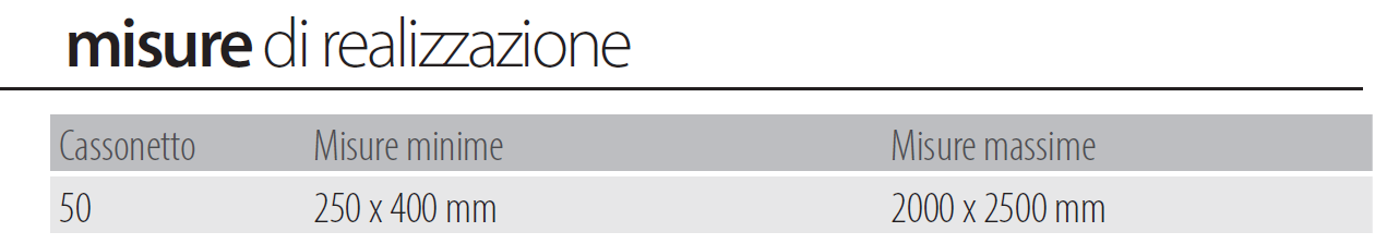 Misure realizzazione africa